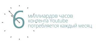Видеосъемка семинаров