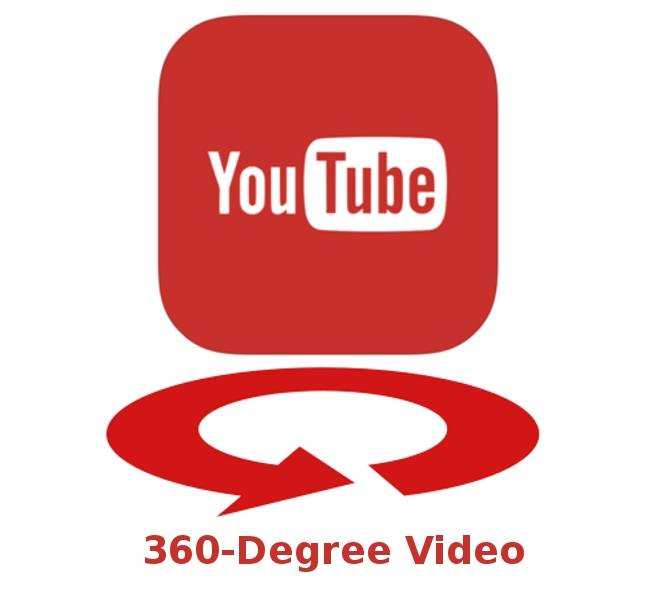 youtube 360 degree video